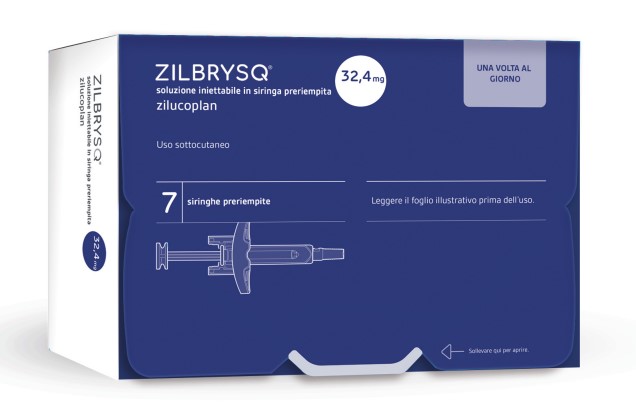 zilbrysq